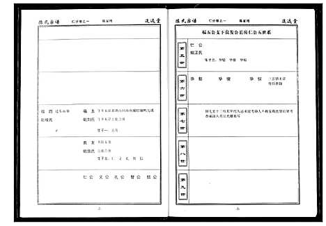 [陈]陈氏宗谱 (湖北) 陈氏家谱_七.pdf