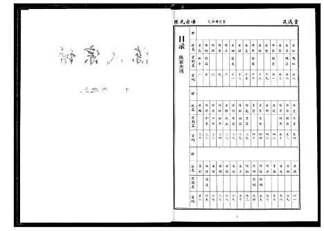 [陈]陈氏宗谱 (湖北) 陈氏家谱_八.pdf