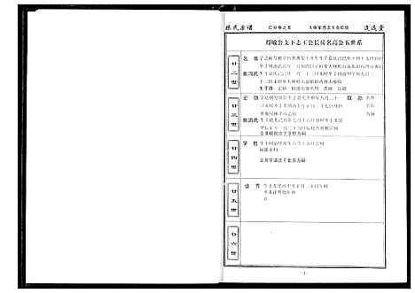 [陈]陈氏宗谱 (湖北) 陈氏家谱_八.pdf