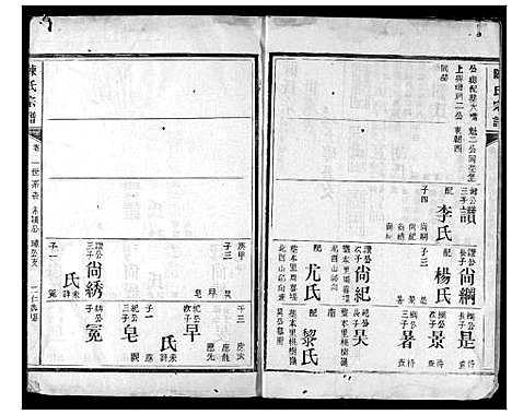 [陈]陈氏宗谱 (湖北) 陈氏家谱_四.pdf