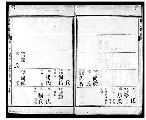 [陈]陈氏宗谱 (湖北) 陈氏家谱_四.pdf