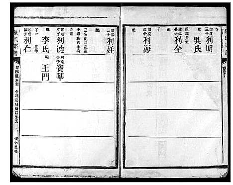 [陈]陈氏宗谱 (湖北) 陈氏家谱_七.pdf