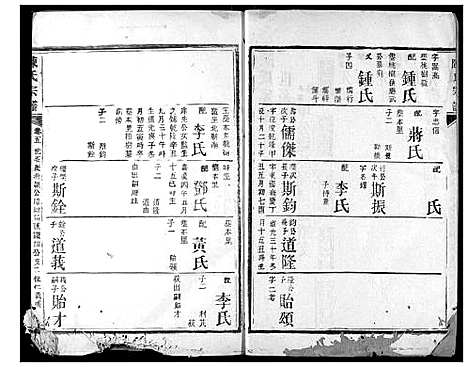 [陈]陈氏宗谱 (湖北) 陈氏家谱_八.pdf