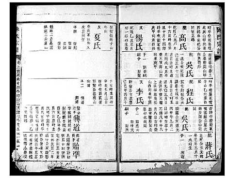 [陈]陈氏宗谱 (湖北) 陈氏家谱_八.pdf