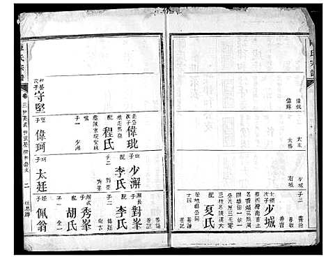 [陈]陈氏宗谱 (湖北) 陈氏家谱_十.pdf