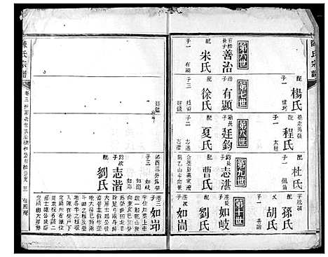 [陈]陈氏宗谱 (湖北) 陈氏家谱_十.pdf