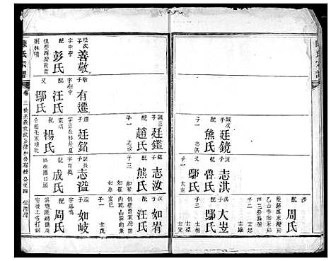 [陈]陈氏宗谱 (湖北) 陈氏家谱_十.pdf