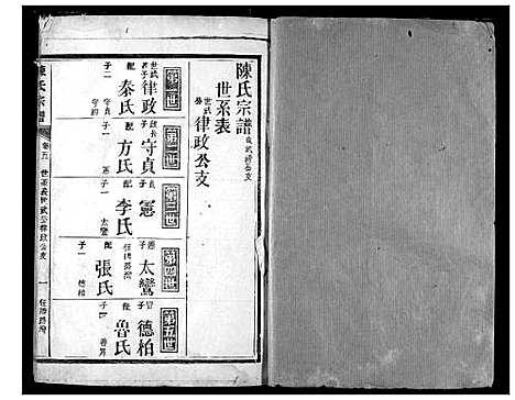 [陈]陈氏宗谱 (湖北) 陈氏家谱_十二.pdf