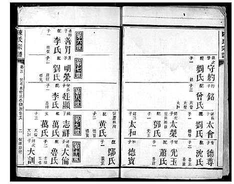 [陈]陈氏宗谱 (湖北) 陈氏家谱_十二.pdf