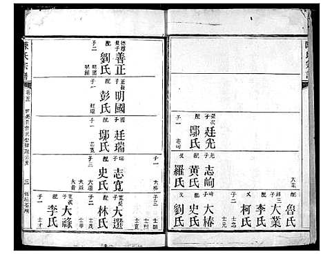 [陈]陈氏宗谱 (湖北) 陈氏家谱_十二.pdf