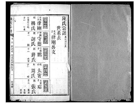 [陈]陈氏宗谱 (湖北) 陈氏家谱_十三.pdf