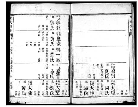 [陈]陈氏宗谱 (湖北) 陈氏家谱_十三.pdf