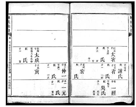 [陈]陈氏宗谱 (湖北) 陈氏家谱_十四.pdf