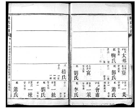 [陈]陈氏宗谱 (湖北) 陈氏家谱_十四.pdf