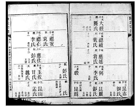 [陈]陈氏宗谱 (湖北) 陈氏家谱_十五.pdf