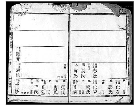 [陈]陈氏宗谱 (湖北) 陈氏家谱_十七.pdf