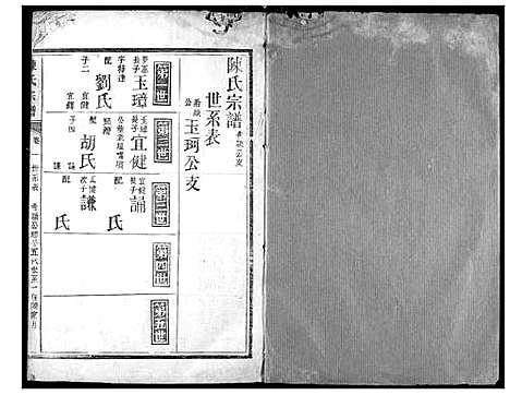 [陈]陈氏宗谱 (湖北) 陈氏家谱_十八.pdf