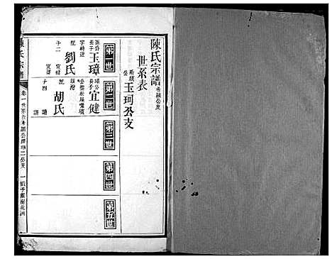 [陈]陈氏宗谱 (湖北) 陈氏家谱_二十一.pdf