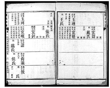 [陈]陈氏宗谱 (湖北) 陈氏家谱_二十一.pdf