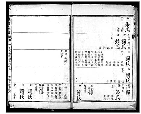 [陈]陈氏宗谱 (湖北) 陈氏家谱_二十一.pdf