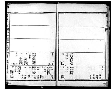 [陈]陈氏宗谱 (湖北) 陈氏家谱_二十一.pdf