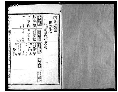 [陈]陈氏宗谱 (湖北) 陈氏家谱_二十二.pdf