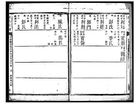 [陈]陈氏宗谱 (湖北) 陈氏家谱_二十三.pdf