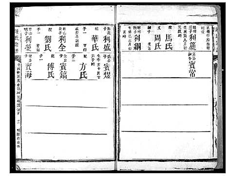 [陈]陈氏宗谱 (湖北) 陈氏家谱_二十三.pdf