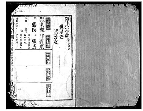 [陈]陈氏宗谱 (湖北) 陈氏家谱_二十四.pdf