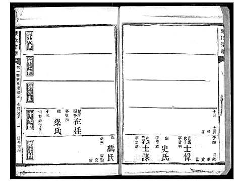 [陈]陈氏宗谱 (湖北) 陈氏家谱_二十五.pdf