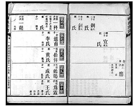 [陈]陈氏宗谱 (湖北) 陈氏家谱_二十八.pdf