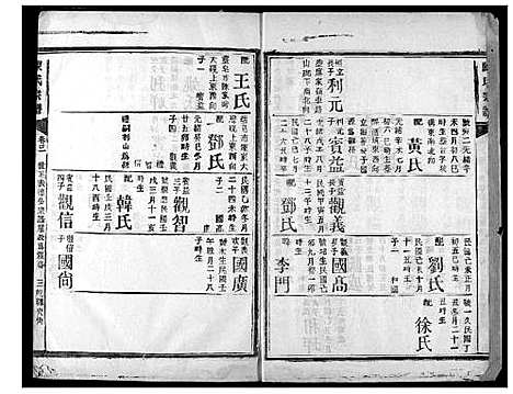 [陈]陈氏宗谱 (湖北) 陈氏家谱_二十九.pdf