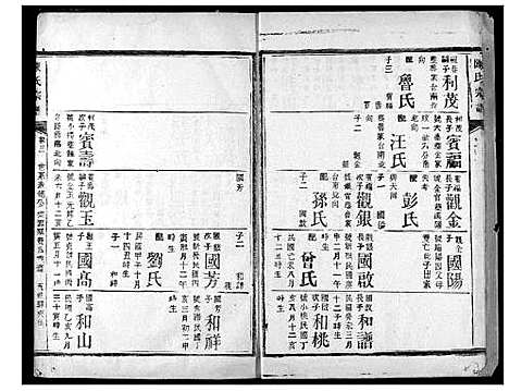 [陈]陈氏宗谱 (湖北) 陈氏家谱_二十九.pdf