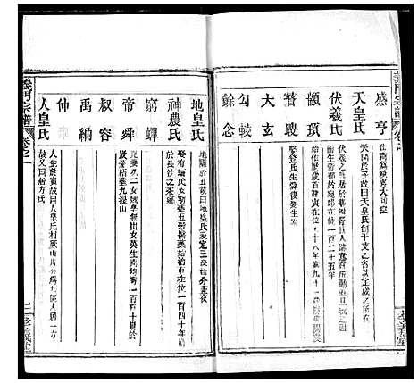 [陈]陈氏宗谱 (湖北) 陈氏家谱_四.pdf