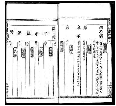 [陈]陈氏宗谱 (湖北) 陈氏家谱_四.pdf