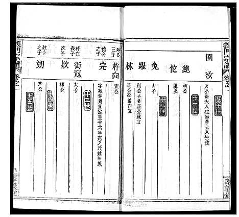 [陈]陈氏宗谱 (湖北) 陈氏家谱_四.pdf