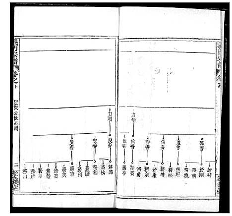 [陈]陈氏宗谱 (湖北) 陈氏家谱_九.pdf