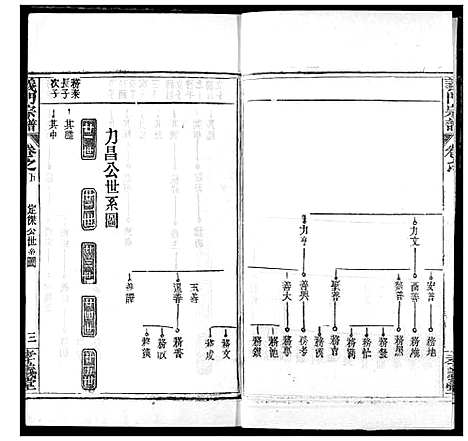 [陈]陈氏宗谱 (湖北) 陈氏家谱_九.pdf