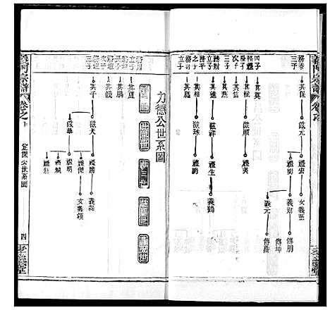 [陈]陈氏宗谱 (湖北) 陈氏家谱_九.pdf