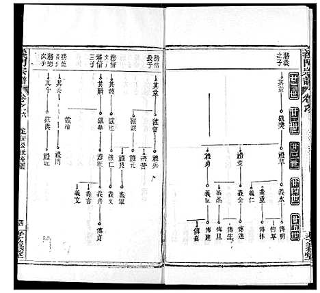 [陈]陈氏宗谱 (湖北) 陈氏家谱_十.pdf