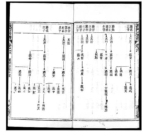 [陈]陈氏宗谱 (湖北) 陈氏家谱_十.pdf