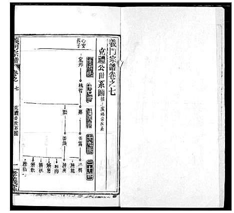 [陈]陈氏宗谱 (湖北) 陈氏家谱_十一.pdf