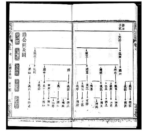 [陈]陈氏宗谱 (湖北) 陈氏家谱_十一.pdf