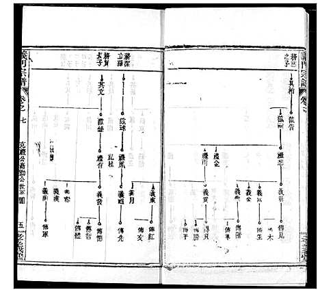 [陈]陈氏宗谱 (湖北) 陈氏家谱_十一.pdf