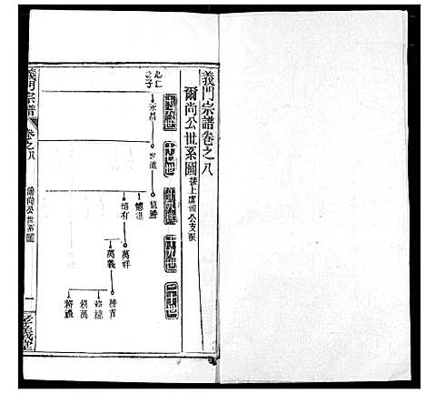 [陈]陈氏宗谱 (湖北) 陈氏家谱_十二.pdf