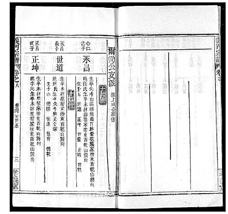 [陈]陈氏宗谱 (湖北) 陈氏家谱_十二.pdf