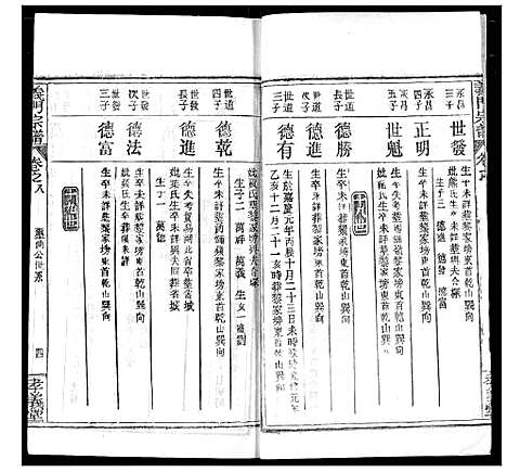 [陈]陈氏宗谱 (湖北) 陈氏家谱_十二.pdf