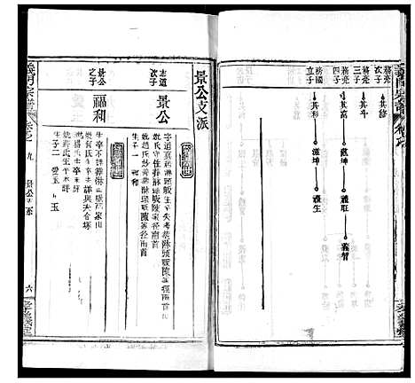 [陈]陈氏宗谱 (湖北) 陈氏家谱_十三.pdf