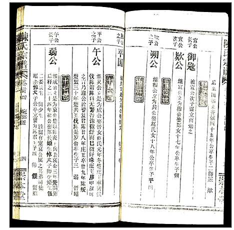 [陈]陈氏宗谱 (湖北) 陈氏家谱_五.pdf