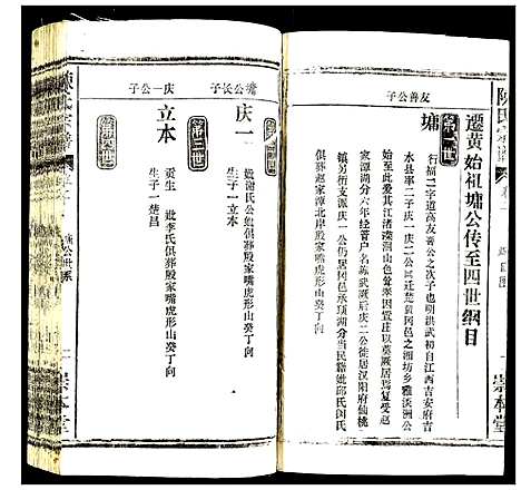 [陈]陈氏宗谱 (湖北) 陈氏家谱_六.pdf